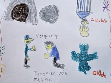 Glaubensbilder 6. Klasse Diessenhofen